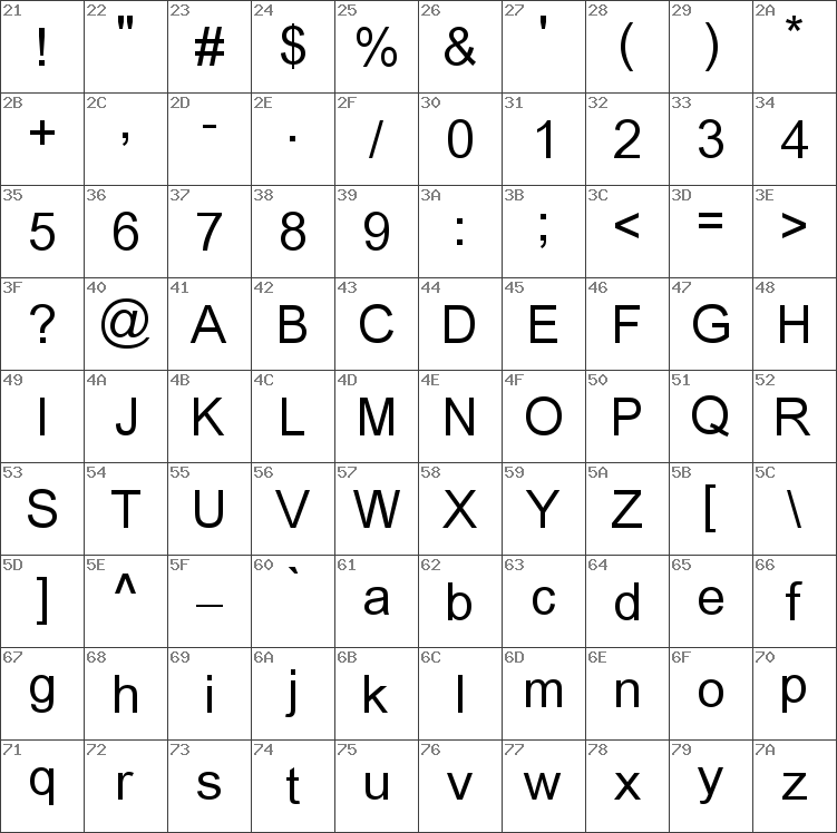 download arial ms unicode font